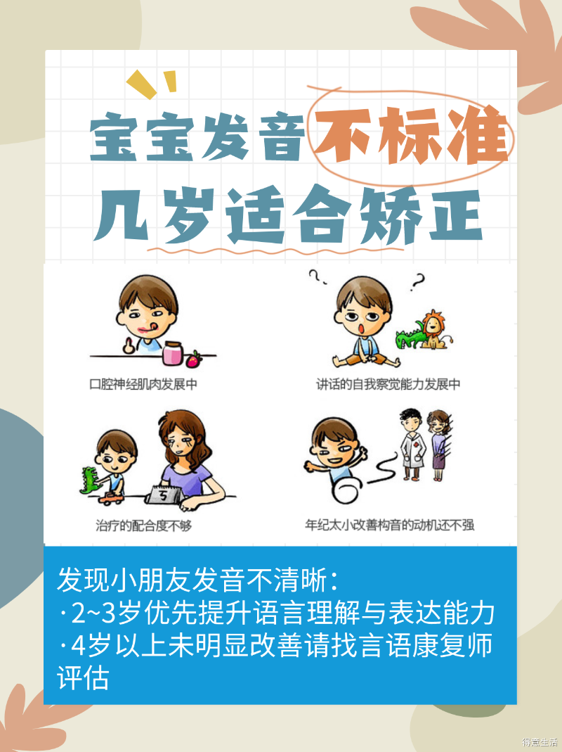 构音障碍矫正